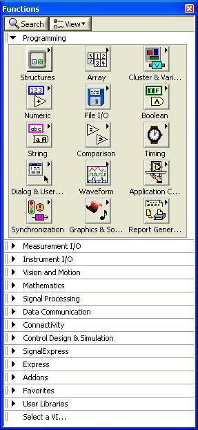 Figur 7: Funktionspaletten för programmering av blockschemat.