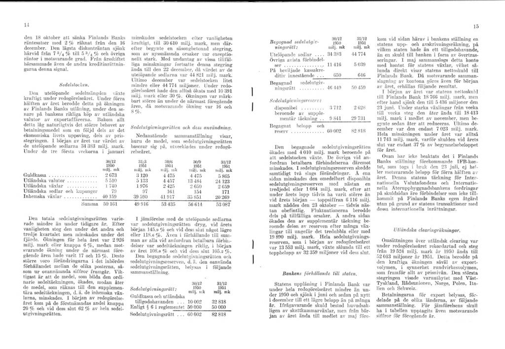 11 den 18 oktober att sänka Finlands Banks minskades sedelstocken efter vanligheten räntesatser med 2 % räknat från den 16 kraftigt, till 30 610 milj.
