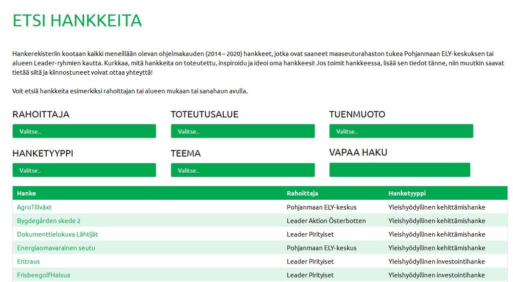 Projektregister www.leaderpohjanmaa.