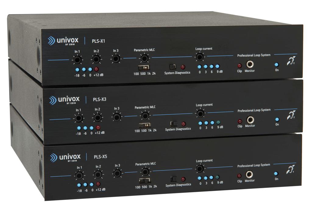 Univox PLS X1, X3, X5 Professional Loop System Installationsanvisning Univox
