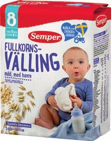 välling för alla smaker