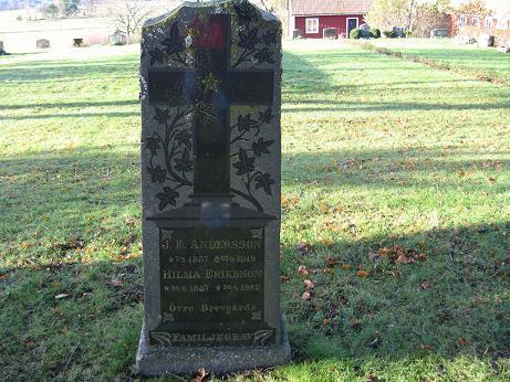 1. Län. Södermanland Församling. Bergshammar 6 2:1. Gravstenens placering. 3 m väster om klockstapeln 2:2. Storlek (höjd x bredd x djup).