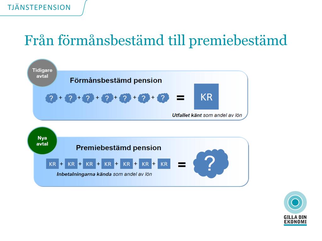 Det finns två olika typer av tjänstepension: förmånsbestämd och premiebestämd (som påminner i mångt och mycket om skillnaderna mellan det nya och det gamla allmänna pensionssystemet).