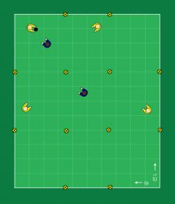 Färdighetsövning 6 spelare, yta: 12x9 m, bollar, västar och koner. 9 delytor 4x3 m Spel 4 mot 2. Bygg på: När man passat bollen måste man söka ny yta. Endast en anfallsspelare i varje delyta.