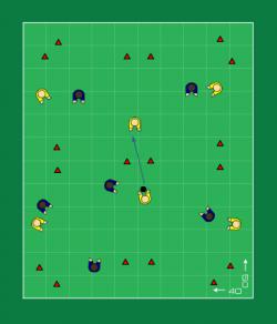 Spelövning 12 spelare, yta 50x40 m, 9 konmål(3 m) Spel 6 mot 6. Mål görs genom att passa bollen till medspelare genom valfritt mål. Efter mål måste nytt konmål sökas upp för att det skall räknas.