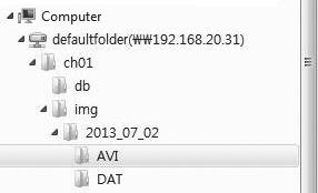(2) NAS (Network-Attached Storage) 1. I Windows webbläsare använder du \\<ip address>\ för åtkomst. t.ex.)\\192.168.20.31\defaultfolder\ ch01\img\2013_07_02\avi 2.