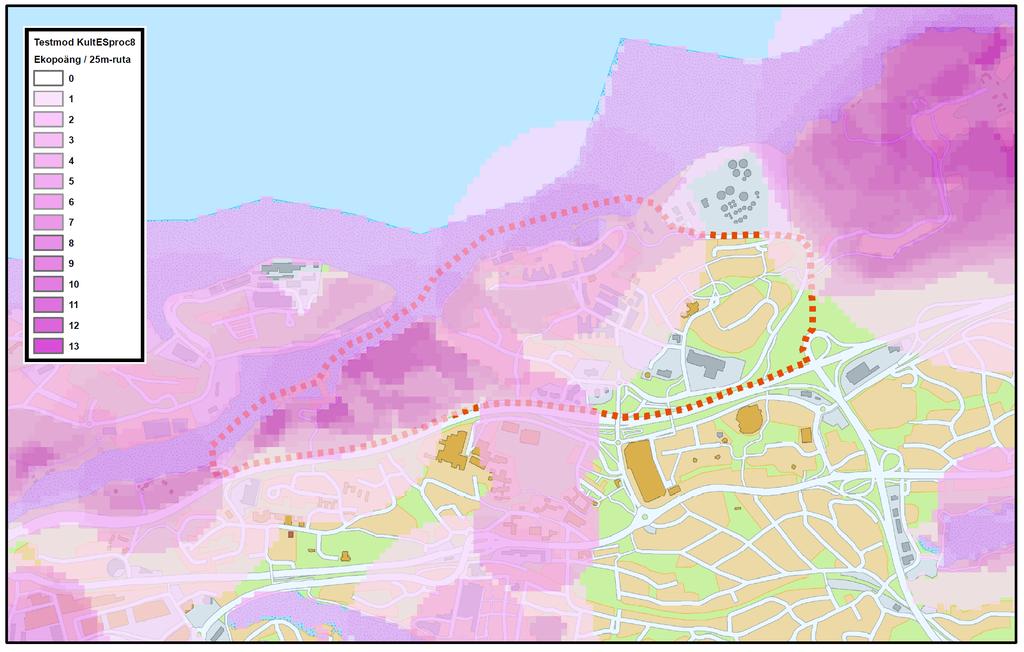 Multikriterieanalyser (MCE), kulturella