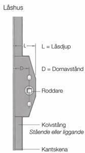 Spanjoletter och flerpunktslås MPL Låshus Låshusen på Assa spanjoletter och fler- punktslås har roddare med fyrkant 8 mm som standard. Spanjoletten kan även levereras med 7 mm roddare.