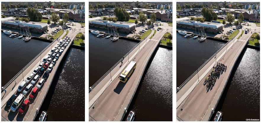 Bilaga KTN 2016 59 Trafikförsörjningsprogram 2016, beslutshandling Foto: Olika färdmedel ställer olika utrymmeskrav. Fotograf: Gävle kommun.