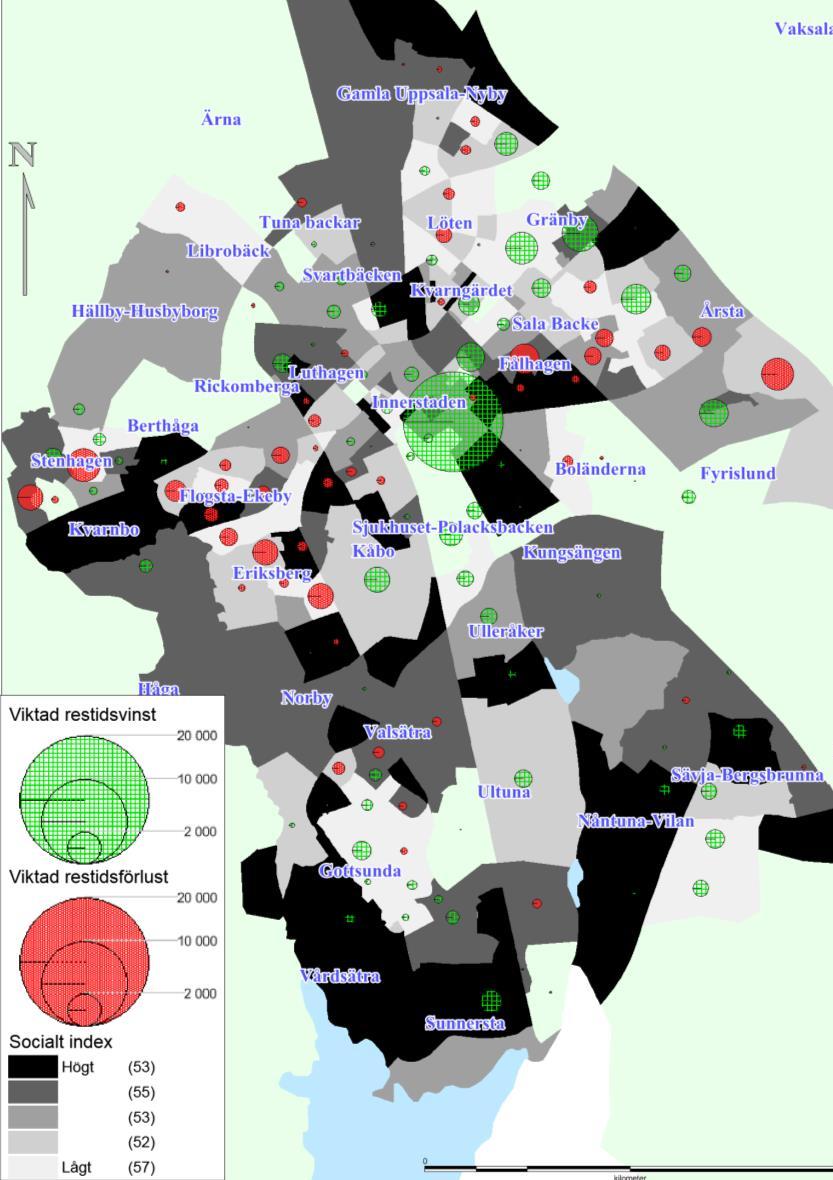 Bilaga KTN 2016 57 18 (37) Figur 5. Socioekonomiskt index samt restidsvinster och -förluster, viktade mot antalet kollektivtrafikresenärer, för analysområden i Uppsala stad.