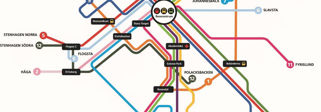 Kollektivtrafikförvaltningen UL Drottninggatan 7 Box