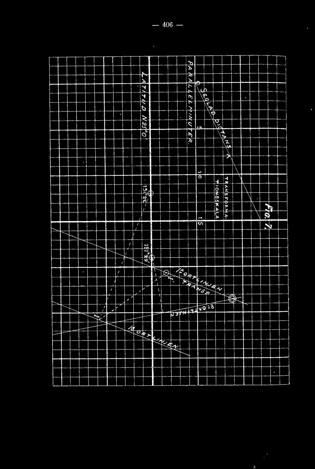 ., ~ i'--- ~ ~- tb _,.;:.., o -" f);; 7' ;' ö > 1\ (h ~ " " \ ~ r ~ )>..., <.1' t-: "" / / -.