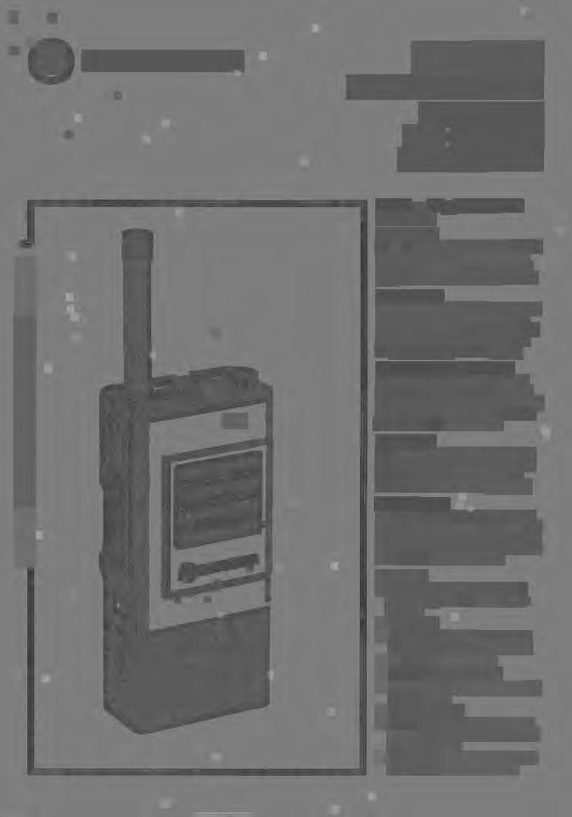 ' ROLA 3 Bärbar radiostation 68-88MHz 136-174MHz 403-512MHz MX300 - En ny standard inom personradio Hybridteknik 90 % av stationens elektronik består av plug-in moduler i hybrid-teknik Eliminerar