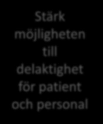 och