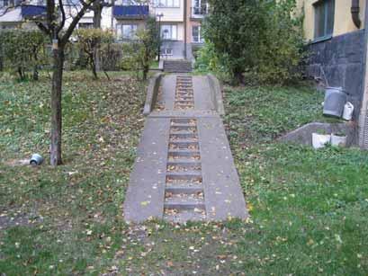 Karaktärsskapande askar som