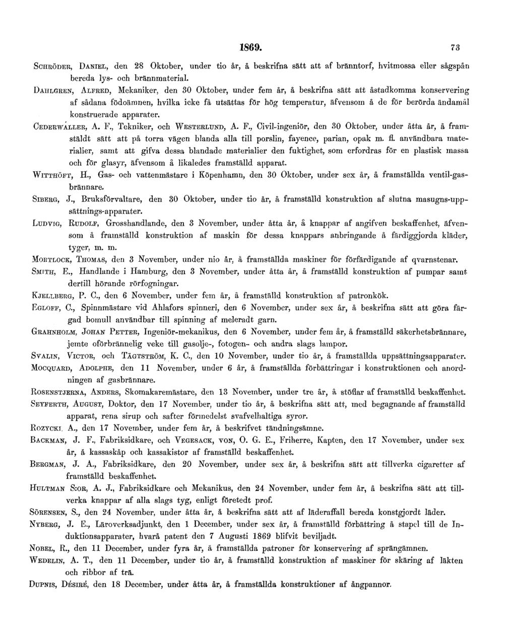 SCHRÖDER, 1869. 73 DANIEL, den 28 Oktober, under tio år, å beskrifna sätt att af bränntorf, hvitmossa eller sågspån bereda lys- och brännmaterial.
