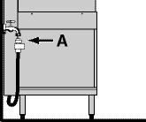 2.1 Diskmaskin utan inbyggd vattenavhärdare Anslutning till mjukt (0-4 dh och varmt (max. +60 C) vatten Vattentryck 1,0 8 bar. OBS!