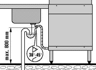 2.2 Diskmaskin med inbyggd vattenavhärdare ( extra utrustning ) Vattenavhärdare: Anslutning till mjukt (0-4 dh och varmt ( max. +60 C) vatten.