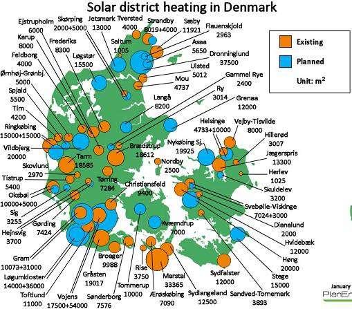 3. Solvärme i