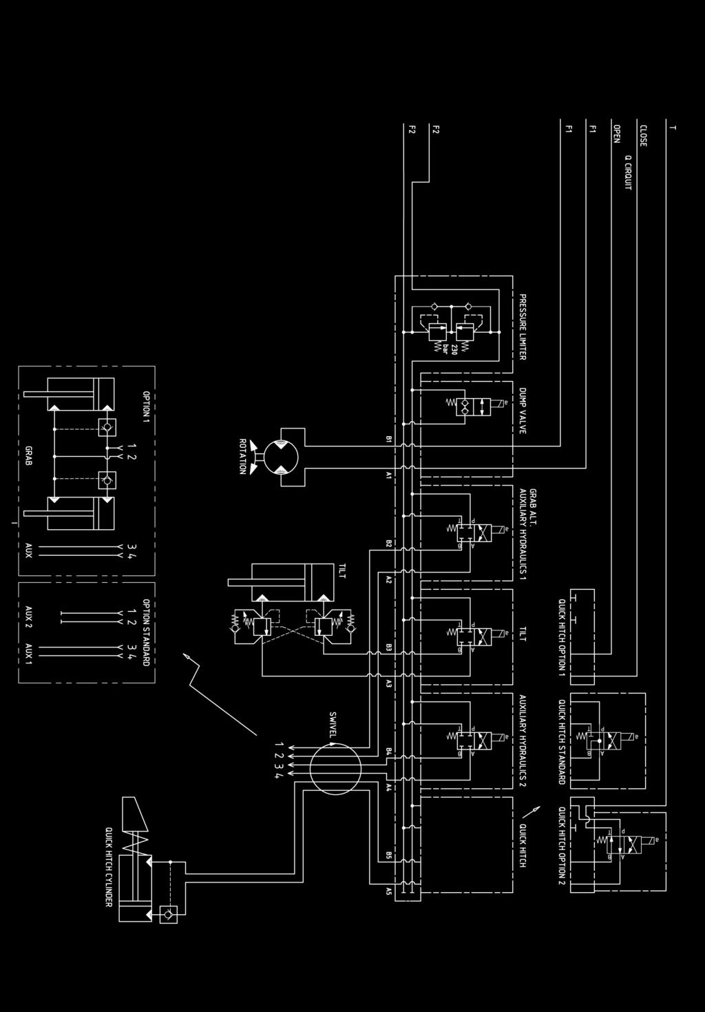 Styrsystem 9-2