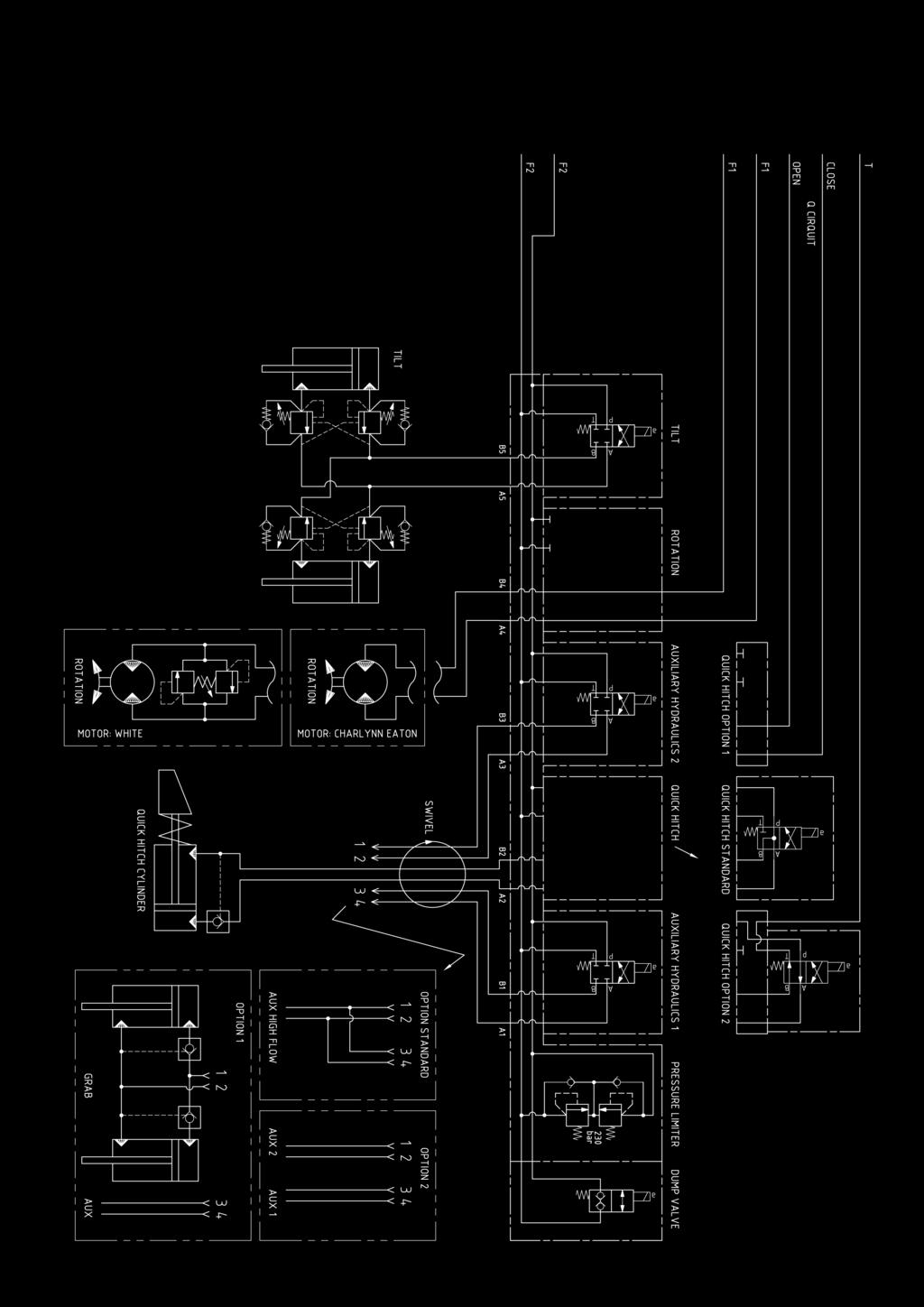 Styrsystem 9-2 8.