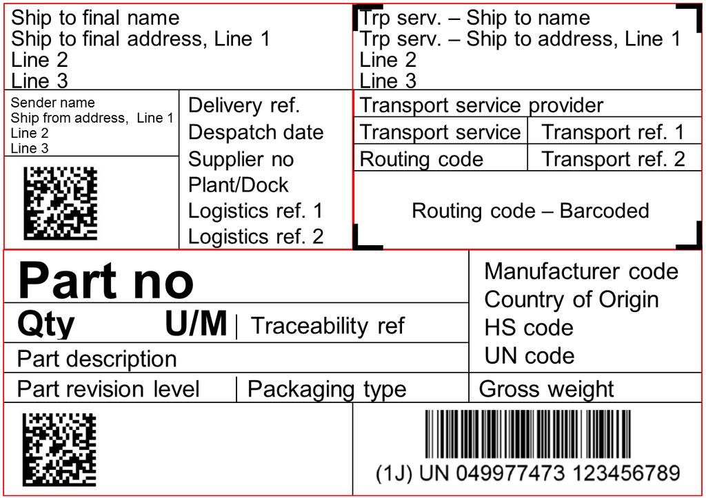 Förslag - Nytt märkningskoncept MLL, Modularized Logistics Label Föreslagen