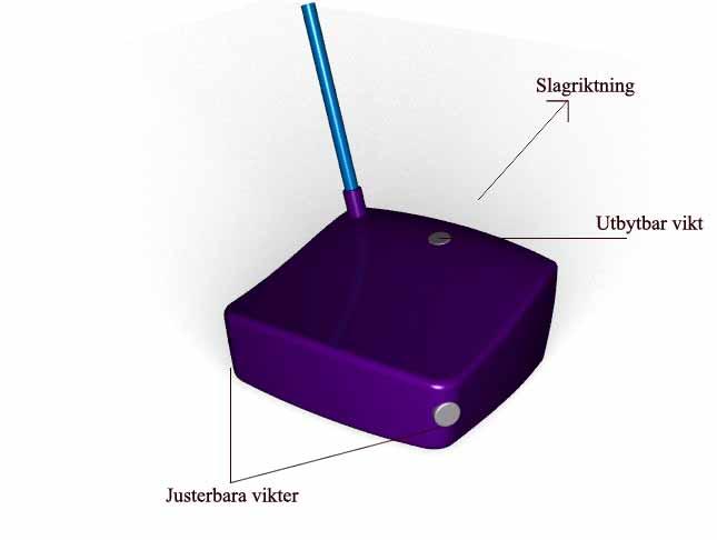 Klubbhuvud Koncept 2 Konceptet bygger på att de justerbara vikterna är monterade inuti drivern.