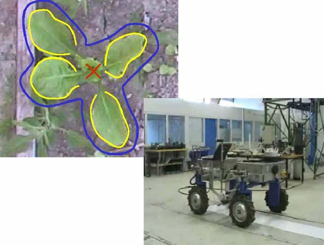 Reserapport Besök på Bygholm 2006-05-10 Knud Nissen, Niklas Lorén, Thomas Börjesson Rasmus Nyholm Jörgensen, Hans-Jörgen Olsen och Henning Sögaard som arbetar med robotar för precisionssprutning och