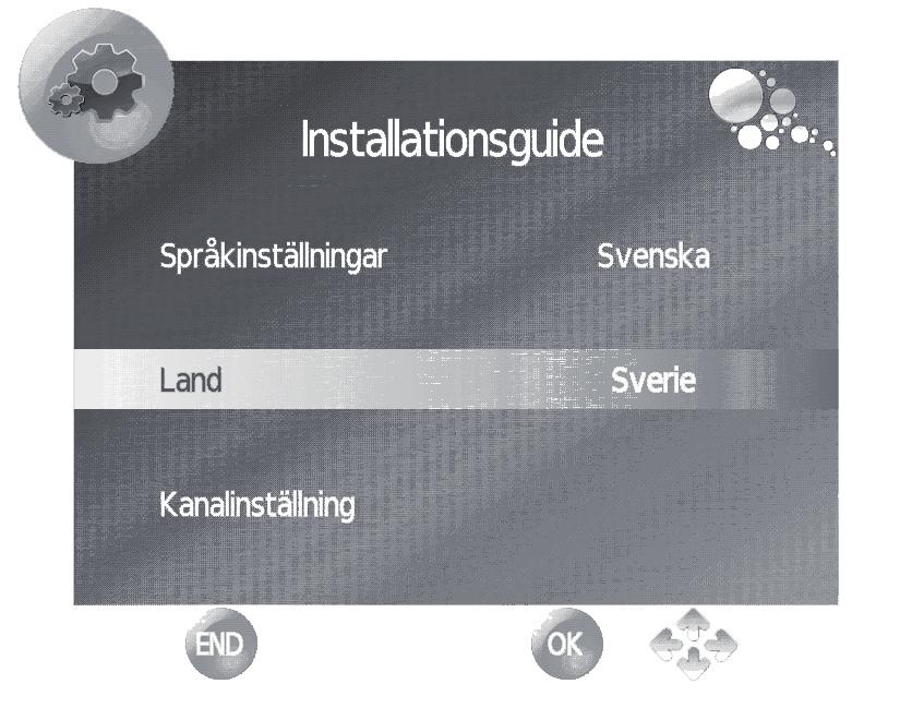 Om A/V läge ändras kommer TV:n automatisk att växla tillbaka till DYNAMISK (Fixerad) när det inte kommer någon signal från TV:n eller fjärrkontrollen under 30 minuter.