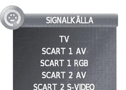 Val av extern videokälla Tryck efter att anslutningen är klar på b för att ta fram menyn SIGNALKÄLLA och tryck sedan på a/b för att växla till lämplig extern källa med OK.