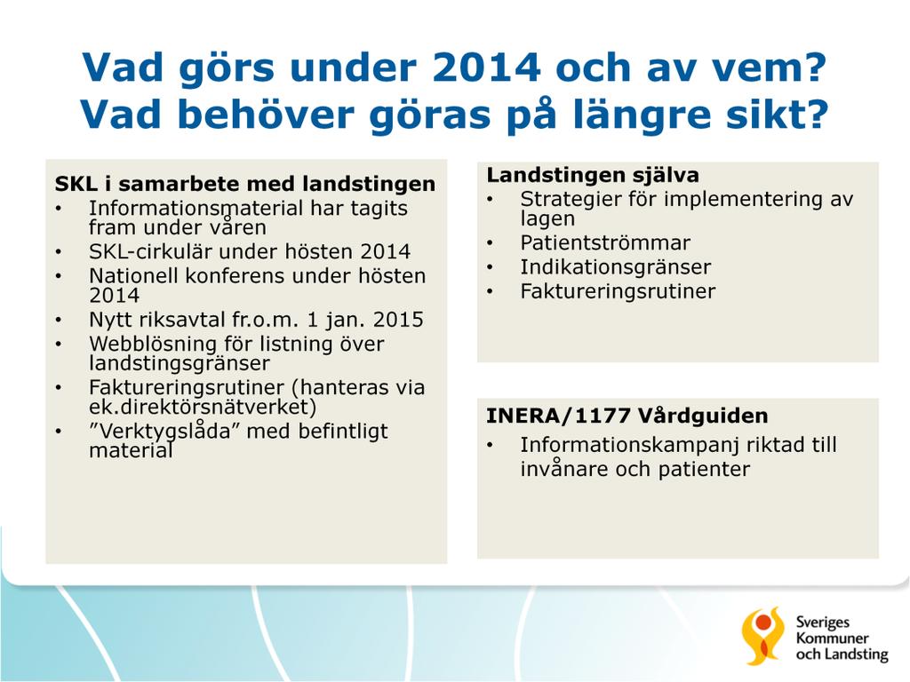 Informationsmaterial: Enligt föregående bild. SKL-cirkulär: som utöver det som tas upp i det nämnda PM:et även tar upp olika juridiska aspekter i den nya lagen.