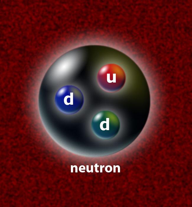 Standardmodellen Materiepartiklar (fermioner) = kvarkar, leptoner, neutriner Kraftförmeddlare (bosoner) =