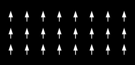 Magnetisering = 0 Samma sak hände med Higgs bosonens vacuum