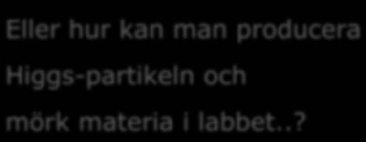 CMS Eller hur kan man producera