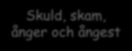 Social ångest, fobisk