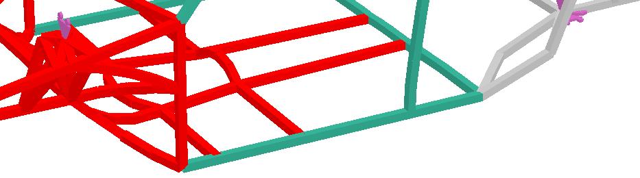 geometry model