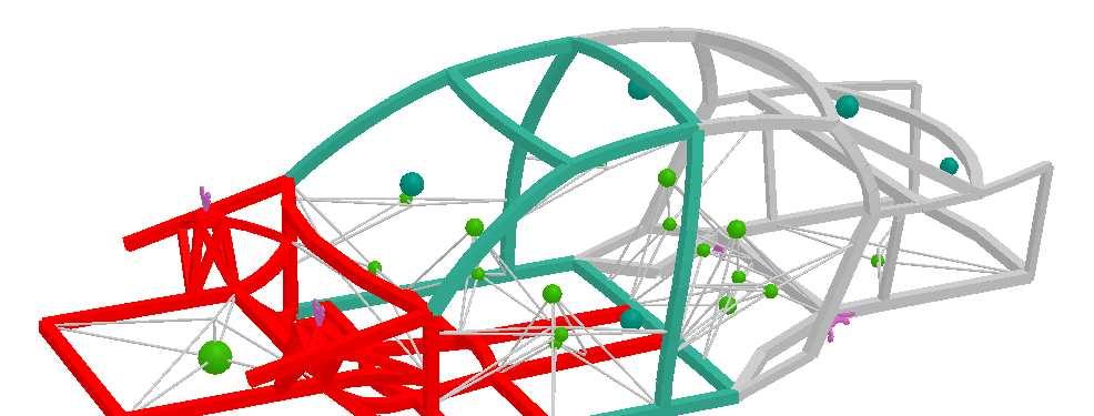 Case Study: S40-V50-C70 Loading conditions: Mass distribution : (Point and line masses) Acceleration driven load cases: - Seats, Passagers - Door, windows - Bending - 1g downwards - Fuel