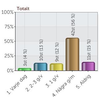 ÖVRIGT, fortsättning... Det är enkelt att navigera samt hitta information på www.ensize.