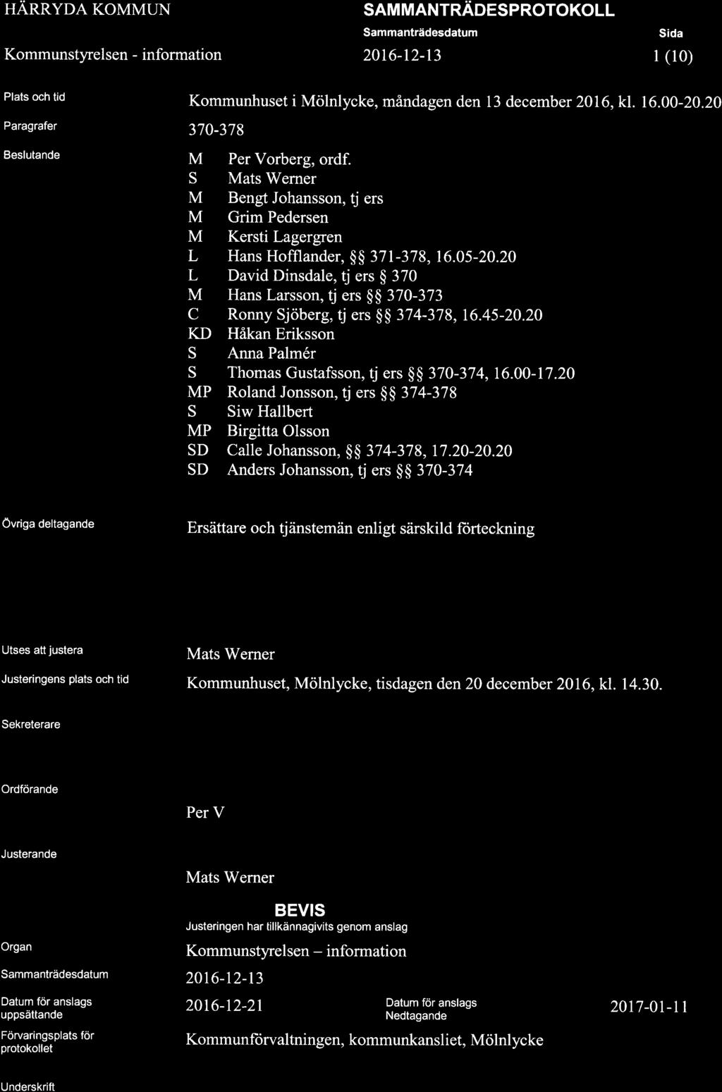 HARRYDA KOMMLIN 2016-12-t3 l (10) Plats och tid Paragrafer Beslutande Kommunhuset i Mölnlycke, måndagen den 13 december 20T6, kl. 16.00-20.20 370-378 M Per Vorberg, ordf.