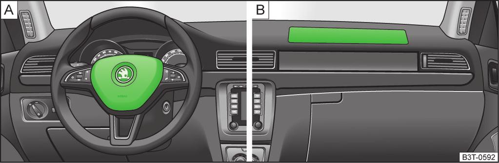 Vid en lätt frontal- eller sidokollision, vid påkörning bakifrån, om bilen välter eller om bilen slår runt löses airbagarna inte ut.