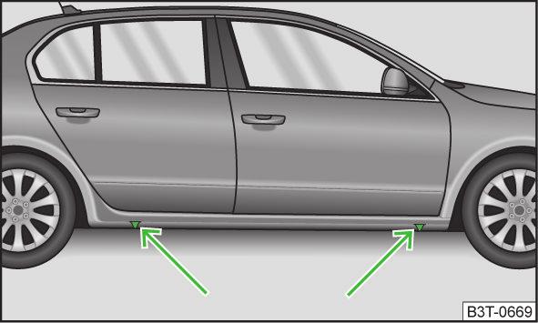 Observera Om bultarna inte går att lossa, kan man trycka försiktigt med foten på nyckelns ände. Håll dig då fast i bilen och stå i stabil ställning.