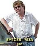 Testerna under 2007 - en sammanfattning VHF/UHF Så här års sammanställs årsresultaten för de olika testaktiviteterna. Vi kan då se att på 144MHz så ligger SK5BN på 9 plats.