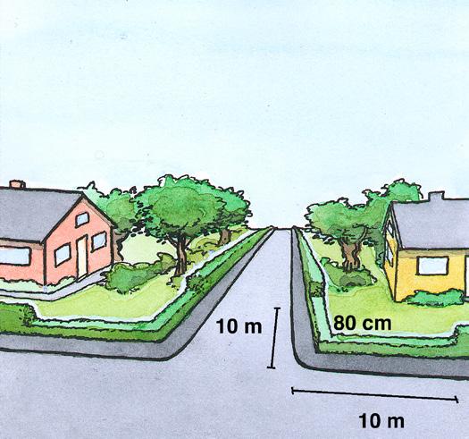 Sikten ska vara fri minst 2,5 m från gatan eller gångbanan.