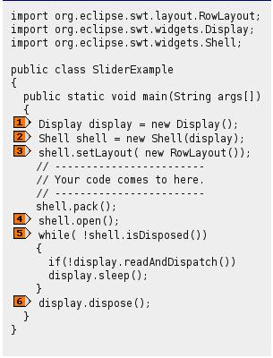 SWT Java SWT att tänka på 1) Alla SWT program har en Display som är koppling mot det underliggande grafik systemet 2) Ett Shell (skal) är ett sammansatt objekt (composite) som innehåller andra objekt