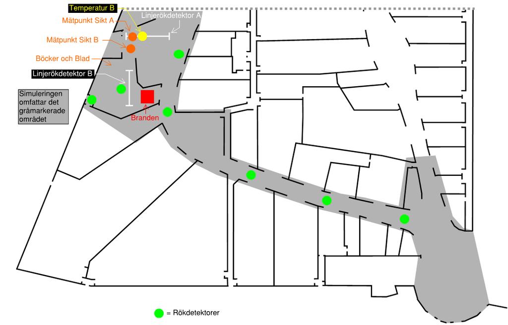 Effekt [kw] Bilaga F. FDS-resultat för Brandscenario B 1800 1600 1400 1200 1000 800 600 400 200 0 0 2 4 6 8 10 12 14 16 18 Tid [min] Figur F1. Effektutveckling i simulering B.