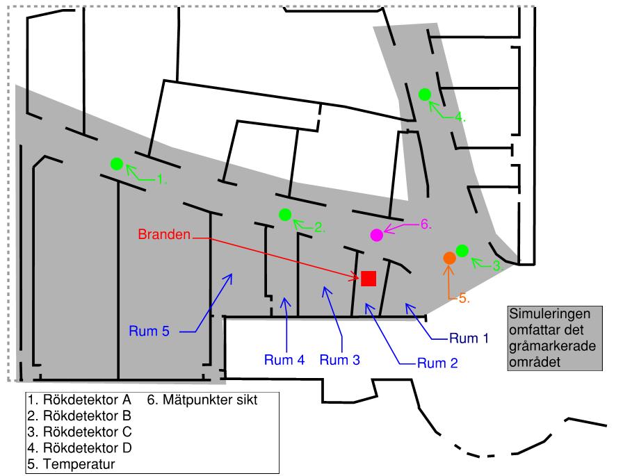 Figur E2. Placering av rökdetektorer samt mätpunkter för sikt och temperatur i simuleringen av Brandscenario A. Tabell E1.