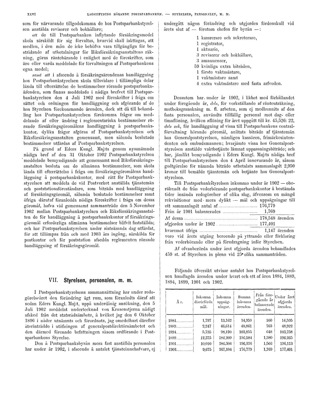 XXVI LAGSTIFTNING RÖRANDE POSTSPARBANKEN.- STYRELSEN, PERSONALEN, M.