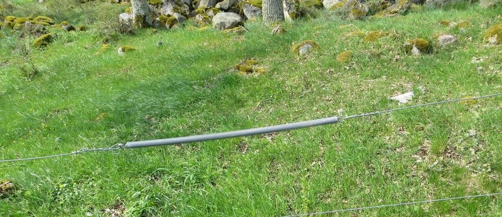 Spännfjäder Skall användas minst vart 200:e meter.