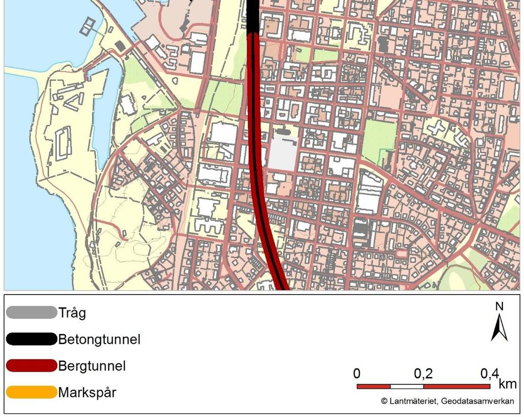 En ökad gradient medför en, relativt sett, ökad hastighet av