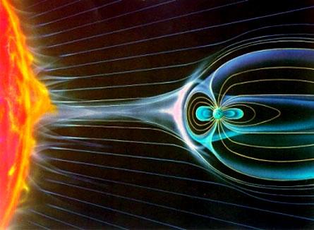 Magnetism Mycket påtaglig